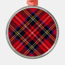 Recherche de tartans ornements Écossais