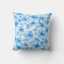 Recherche de chintz coussins Fleur