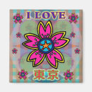 Recherche de kanji magnets Japon