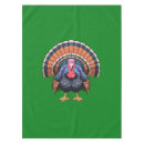 Recherche de dindon sauvage maison deco Oiseau