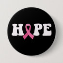 Recherche de cancer du sein badges Sensibilisation