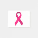 Recherche de seins post its Conscience
