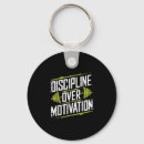 Recherche de discipline porteclés Salle