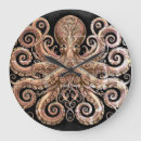 Recherche de kraken horloges Vintage