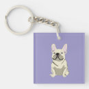 Recherche de de bouledogue français porteclés Chien