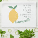 Recherche de donne des citrons Citer
