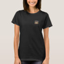 Recherche de euskadi tshirts Pays