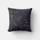 Recherche de constellation coussins Univers