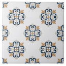 Recherche de brune carreaux Pour lui