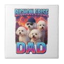 Recherche de frise bichon carreaux Loup