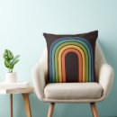 Recherche de années 70 coussins Rétro