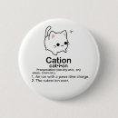 Recherche de chat de lol badges Humour