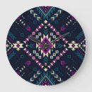 Recherche de triangles horloges Été