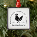 Recherche de poulet drôle ornements Agriculteur