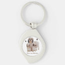 Recherche de shih tzu chien porteclés Mignon