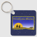 Recherche de famille sainte porteclés Jésus