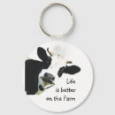 Recherche de ranch porteclés Vache