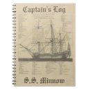 Recherche de rondins Bateau