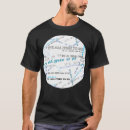 Recherche de linguistics tshirts Questioning