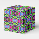 Recherche de fractale ballotins Abstrait