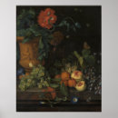 Recherche de mit posters Floral