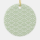 Recherche de motif de japonais tissus Seigaiha