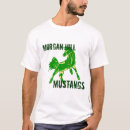 Recherche de mustang Football