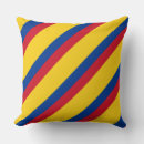 Recherche de colombe coussins Tropical