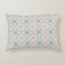 Recherche de en pastel coussins Motif