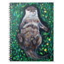 Recherche de loutres carnets Loutre de rivière
