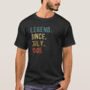 Recherche de anniversaire 17 ans tshirts Années