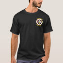 Recherche de fs tshirts Pour tous