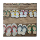 Recherche de tourné carreaux Motif