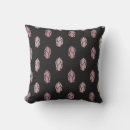 Recherche de facture coussins Noir