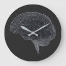 Recherche de neuronal art Cerveau