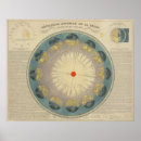 Recherche de universel art Solaire