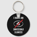 Recherche de santé porteclés Invisible