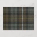 Recherche de patins cartes postales Pour eux