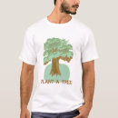 Recherche de plantez un arbre Nature