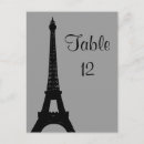 Recherche de tableau gris cartes postales Pour eux