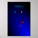 Recherche de aries posters Zodiac