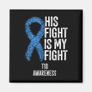 Recherche de le remède magnets T1d