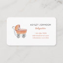 Recherche de poussette cartes visite Gardienne