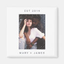 Recherche de jeune mariée magnets Couple