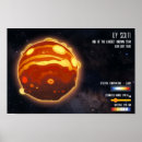 Recherche de espace extra atmosphérique posters Pour enfants