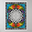Recherche de labyrinthe posters Méditation