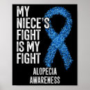 Recherche de nièce posters Sensibilisation