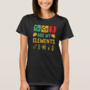 Recherche de geek de chimie Enseignant