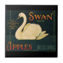 Recherche de étiquettes carreaux Cru