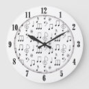 Recherche de chiffres noirs horloges Musique